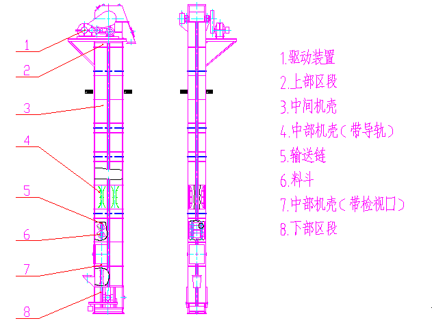 NE、NSE型斗式提升機(jī)